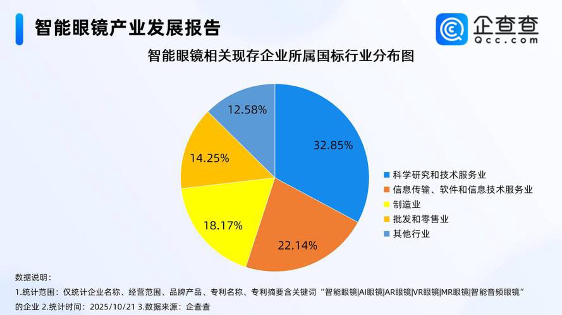 域名出售